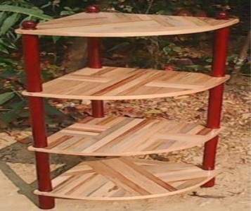 Saarthi device distribution 1